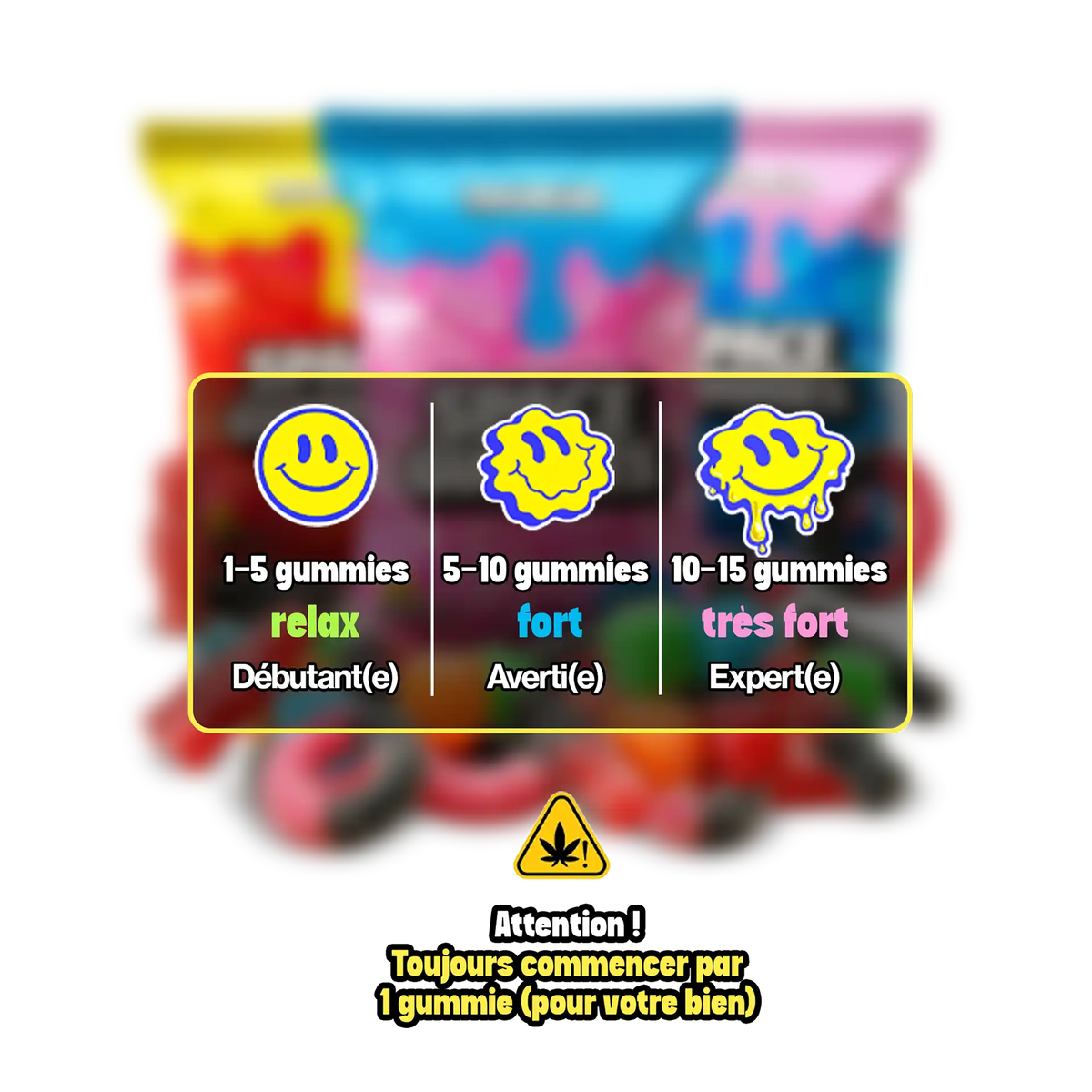 Gummies Fruits dots 5mg THC Full Spectrum
