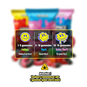 Full Spectrum THC Fruit Dots Gummies 5mg — alternate view