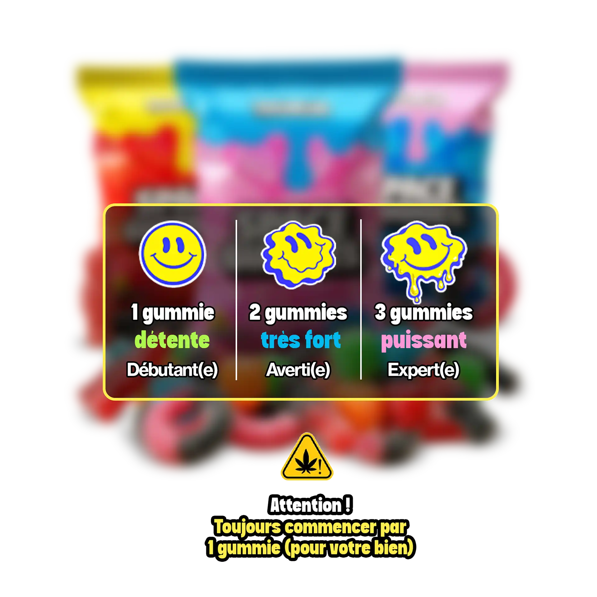Gummies Bear 25mg THC