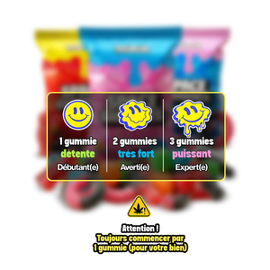 Gummies Bear 25mg THC — vue alternative